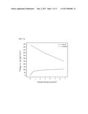 Enzyme Catalyzed Oxidation of Hydrocarbons diagram and image