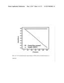 Enzyme Catalyzed Oxidation of Hydrocarbons diagram and image