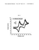 TWO-ELECTRON HIGH POTENTIAL AND HIGH CAPACITY REDOX ACTIVE MOLECULES FOR     ENERGY STORAGE APPLICATIONS diagram and image