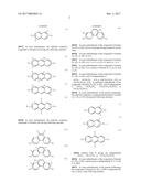 TWO-ELECTRON HIGH POTENTIAL AND HIGH CAPACITY REDOX ACTIVE MOLECULES FOR     ENERGY STORAGE APPLICATIONS diagram and image