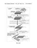 Rechargeable lithium batteries having an ultra-high volumetric energy     density and required production process diagram and image