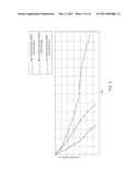 STORAGE BATTERY TRANSFER SUPPORT DEVICE AND STORAGE BATTERY TRANSFER     SUPPORT METHOD diagram and image