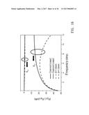 MICROSTRIP ISOLATION STRUCTURE FOR REDUCING CROSSTALK diagram and image