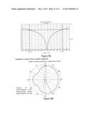 SINGLE SPACE WIRELESS PARKING WITH IMPROVED ANTENNA PLACEMENTS diagram and image