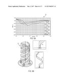 MULTI-FILAR HELICAL ANTENNA diagram and image