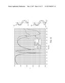 MULTI-FILAR HELICAL ANTENNA diagram and image