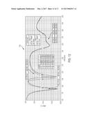 MULTI-FILAR HELICAL ANTENNA diagram and image