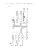 ANTENNA DEVICE diagram and image