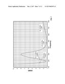 HDTV ANTENNA ASSEMBLIES diagram and image