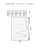 HDTV ANTENNA ASSEMBLIES diagram and image