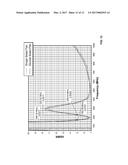 HDTV ANTENNA ASSEMBLIES diagram and image