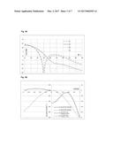 RADAR ANTENNA UNIT AND RADAR DEVICE diagram and image