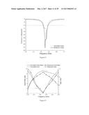 AIR-FILLED PATCH ANTENNA diagram and image