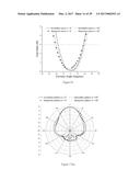 AIR-FILLED PATCH ANTENNA diagram and image