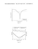 AIR-FILLED PATCH ANTENNA diagram and image