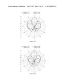 AIR-FILLED PATCH ANTENNA diagram and image