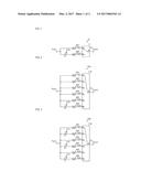 ATTENUATOR AND HIGH FREQUENCY CIRCUIT diagram and image