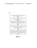 Configuration of Data and Power Transfer in Near Field Communications diagram and image