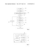 DPA PROTECTION OF A RIJNDAEL ALGORITHM diagram and image