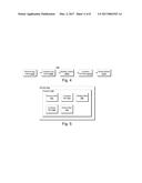 COMPARISON AND SEARCH OPERATIONS OF ENCRYPTED DATA diagram and image