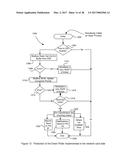 INTERNET OF THINGS (IOT) INTELLIGENT ELECTRONIC DEVICES, SYSTEMS AND     METHODS diagram and image