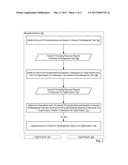 REPURPOSING A TARGET ENDPOINT TO EXECUTE A MANAGEMENT TASK diagram and image