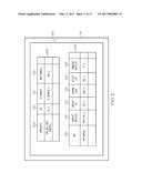 DYNAMIC VIRTUAL PRIVATE NETWORK diagram and image