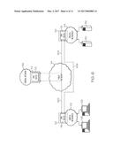 DYNAMIC VIRTUAL PRIVATE NETWORK diagram and image