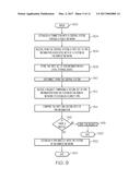 DYNAMIC VIRTUAL PRIVATE NETWORK diagram and image