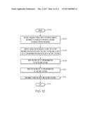 DYNAMIC VIRTUAL PRIVATE NETWORK diagram and image