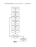 Adaptive Content Dependent Intra Prediction Mode Coding diagram and image