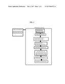 SYSTEM, METHOD, AND RECORDING MEDIUM FOR COMPRESSING AERIAL VIDEOS diagram and image