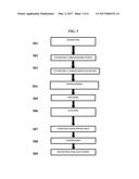 SYSTEM, METHOD, AND RECORDING MEDIUM FOR COMPRESSING AERIAL VIDEOS diagram and image