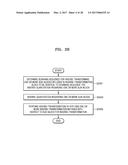 METHOD AND APPARATUS FOR IMAGE TRANSFORMATION, AND METHOD AND APPARATUS     FOR IMAGE INVERSE-TRANSFORMATION BASED ON SCANNING SEQUENCE diagram and image