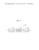 METHOD AND APPARATUS FOR IMAGE TRANSFORMATION, AND METHOD AND APPARATUS     FOR IMAGE INVERSE-TRANSFORMATION BASED ON SCANNING SEQUENCE diagram and image