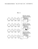 METHOD AND APPARATUS FOR IMAGE TRANSFORMATION, AND METHOD AND APPARATUS     FOR IMAGE INVERSE-TRANSFORMATION BASED ON SCANNING SEQUENCE diagram and image