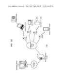 METHOD AND APPARATUS FOR IMAGE TRANSFORMATION, AND METHOD AND APPARATUS     FOR IMAGE INVERSE-TRANSFORMATION BASED ON SCANNING SEQUENCE diagram and image