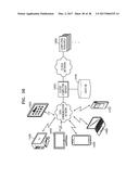 METHOD AND APPARATUS FOR IMAGE TRANSFORMATION, AND METHOD AND APPARATUS     FOR IMAGE INVERSE-TRANSFORMATION BASED ON SCANNING SEQUENCE diagram and image