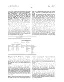 METHOD AND APPARATUS FOR IMAGE TRANSFORMATION, AND METHOD AND APPARATUS     FOR IMAGE INVERSE-TRANSFORMATION BASED ON SCANNING SEQUENCE diagram and image