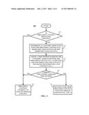 SYSTEMS, METHODS, AND MEDIA FOR INHIBITING THE PRESENTATION OF SPOILER     CONTENT BASED ON REQUESTED CONTENT diagram and image