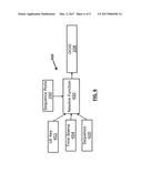 SYSTEM AND METHOD FOR CHANNEL SECURITY diagram and image