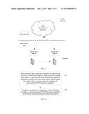 DATA TRANSMISSION METHOD AND SYSTEM, AND RELATED APPARATUS diagram and image