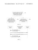 DATA TRANSMISSION METHOD AND SYSTEM, AND RELATED APPARATUS diagram and image