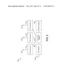MULTI-CARRIER THROUGHPUT ENHANCEMENT BY OPPORTUNISTIC PACKET SCHEDULING     WITH SPS CONCURRENCY diagram and image