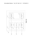 SYSTEMS AND METHODS FOR CONTROLLING COLOR TEMPERATURE diagram and image