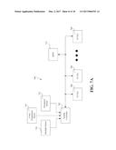 SYSTEMS AND METHODS FOR CONTROLLING COLOR TEMPERATURE diagram and image