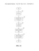 SYSTEMS AND METHODS FOR CONTROLLING COLOR TEMPERATURE diagram and image