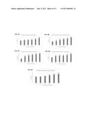 Cellulose Binding Domain Chitosan Seed Coating diagram and image