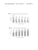 Cellulose Binding Domain Chitosan Seed Coating diagram and image