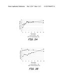 BACTERIOPHAGE TREATMENT FOR REDUCING AND PREVENTING BACTERIAL     CONTAMINATION diagram and image